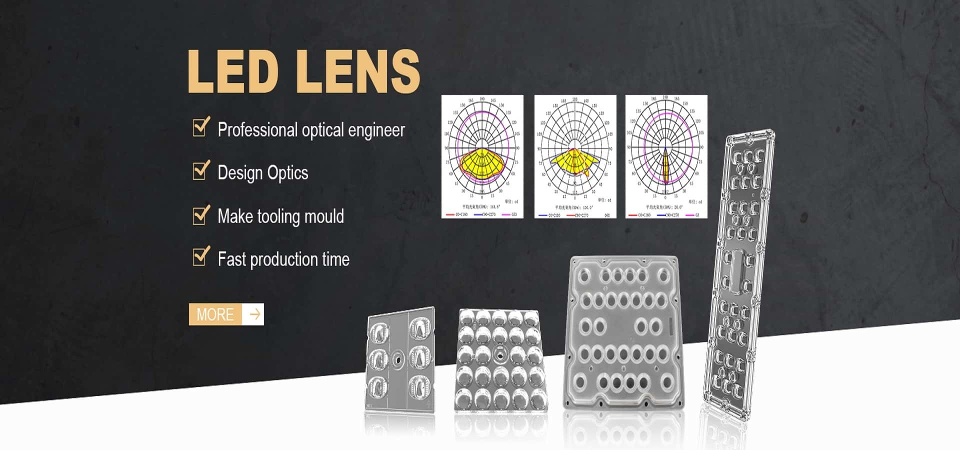 Jakość Moduł oświetlenia ulicznego LED fabryka