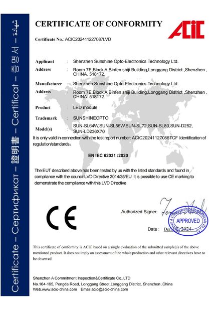 Chiny Sunshine Opto-electronics Enterprise Co.,ltd Certyfikaty